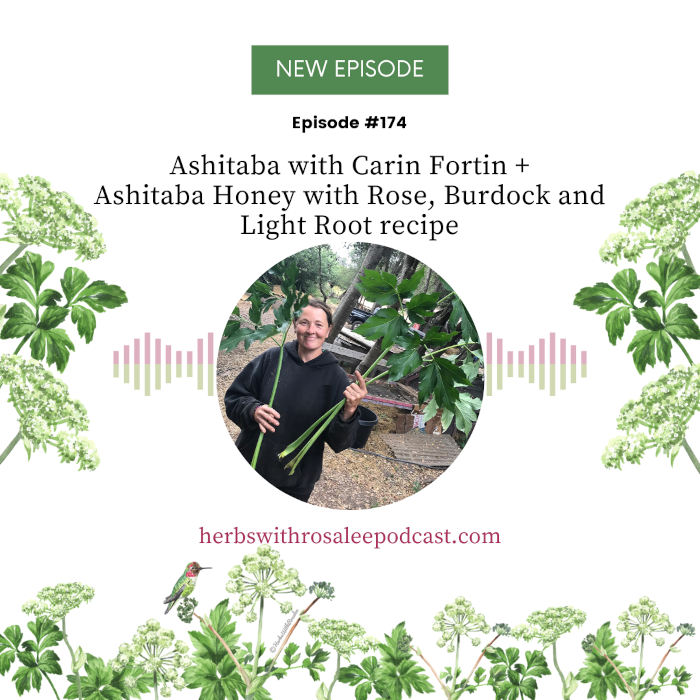 Ashitaba with Carin Fortin